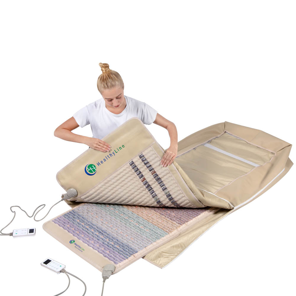 [Variant] Rainbow Chakra Wrap / Rainbow Chakra 360 Wrap Set Mat 74” x 28”