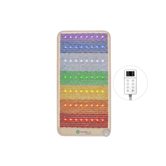 [Variant] The Rainbow Chakra Series / Rainbow Mat™ 40" x 20" 3rd edition