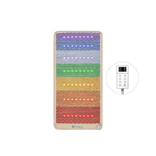 [Variant] The Rainbow Chakra Series / Rainbow Mat™ 50" x 24" 3rd edition