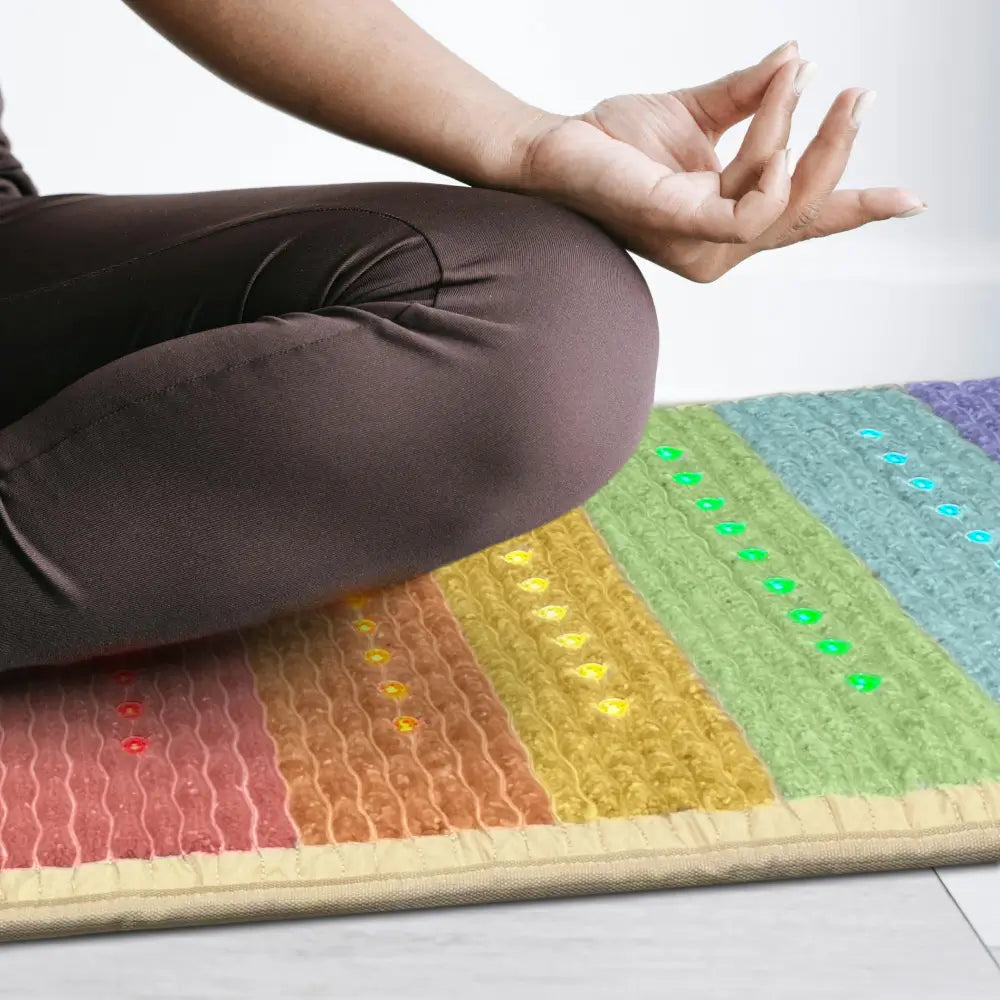 [Variant] The Rainbow Chakra Series / Rainbow Mat™ 40" x 20" 3rd edition