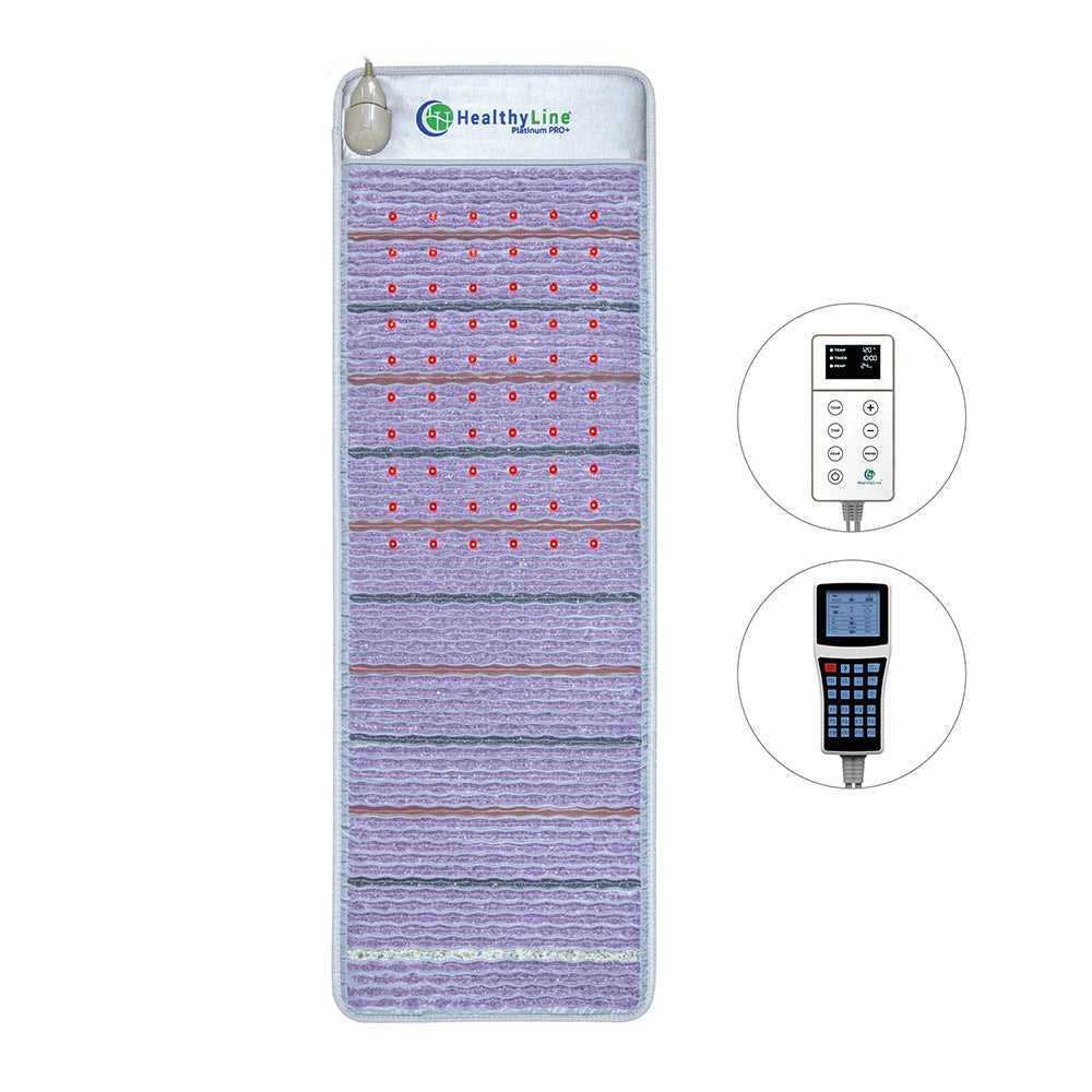 Platinum Mat™ Gift Set