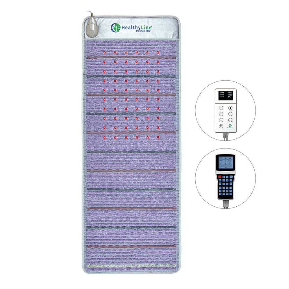 Platinum Mat™ Gift Set