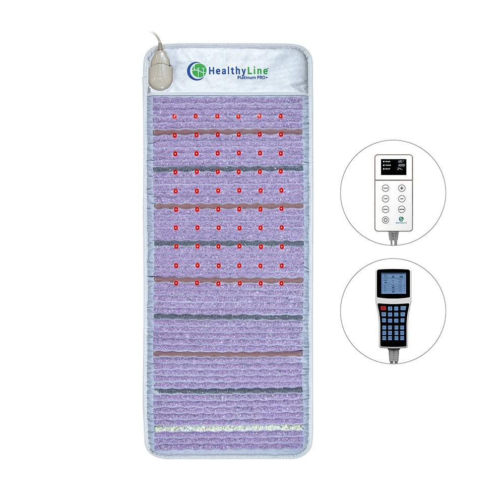 Platinum Mat™ Gift Set