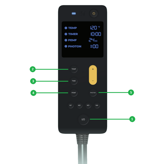 Jet Controller