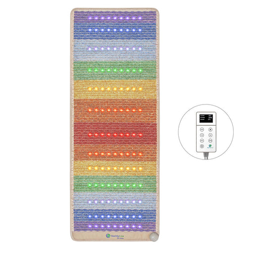 [Variant] The Rainbow Chakra Series / Rainbow Mat™ 74" x 28" 3rd edition