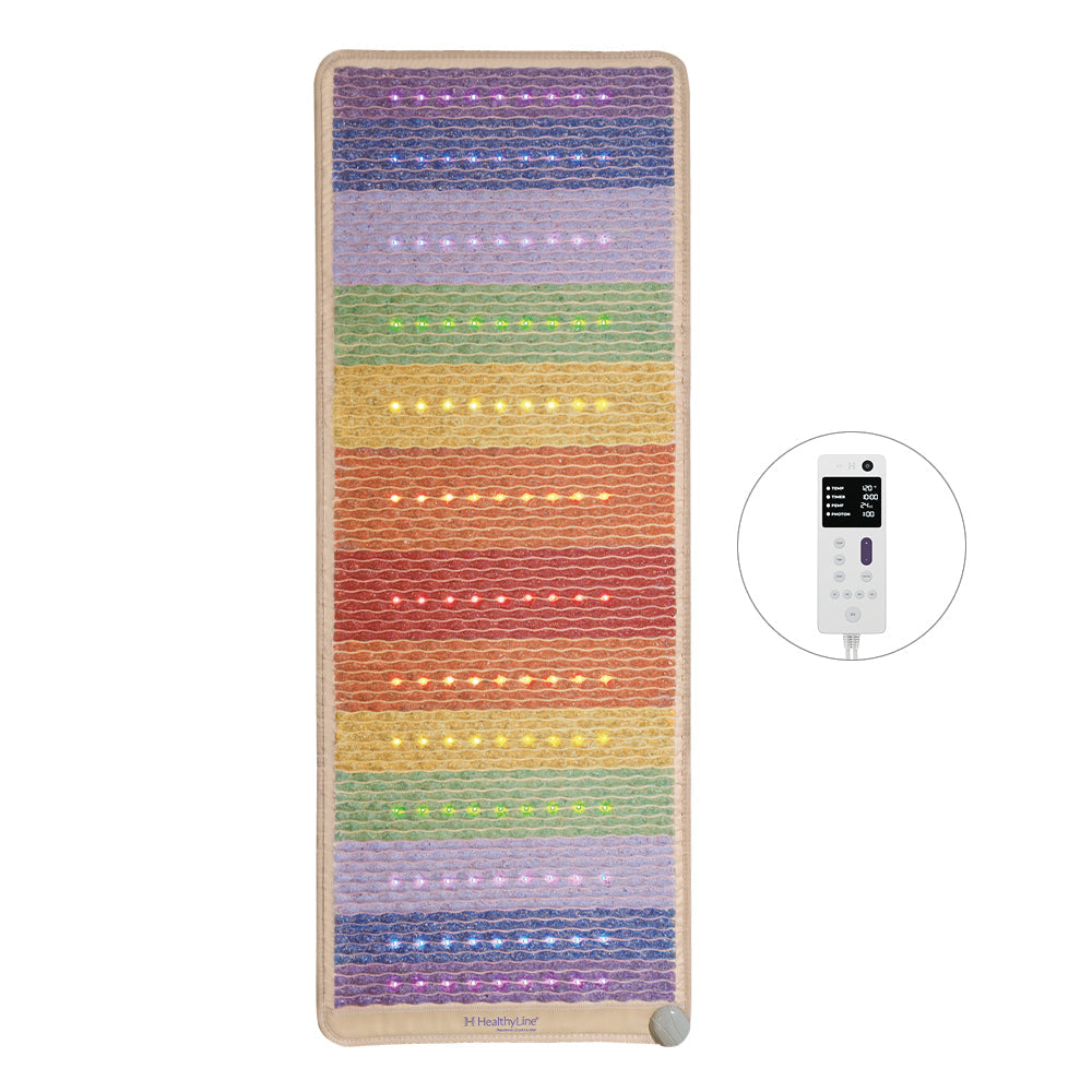 [Variant] The Rainbow Chakra Series / Rainbow Mat™ 74" x 28" 3rd edition