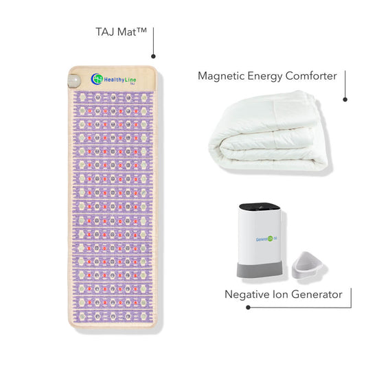 TAJ-Mat™ Gift Set