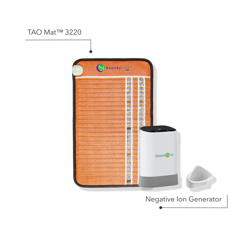 Refresh & Reset Duo Gift Set
