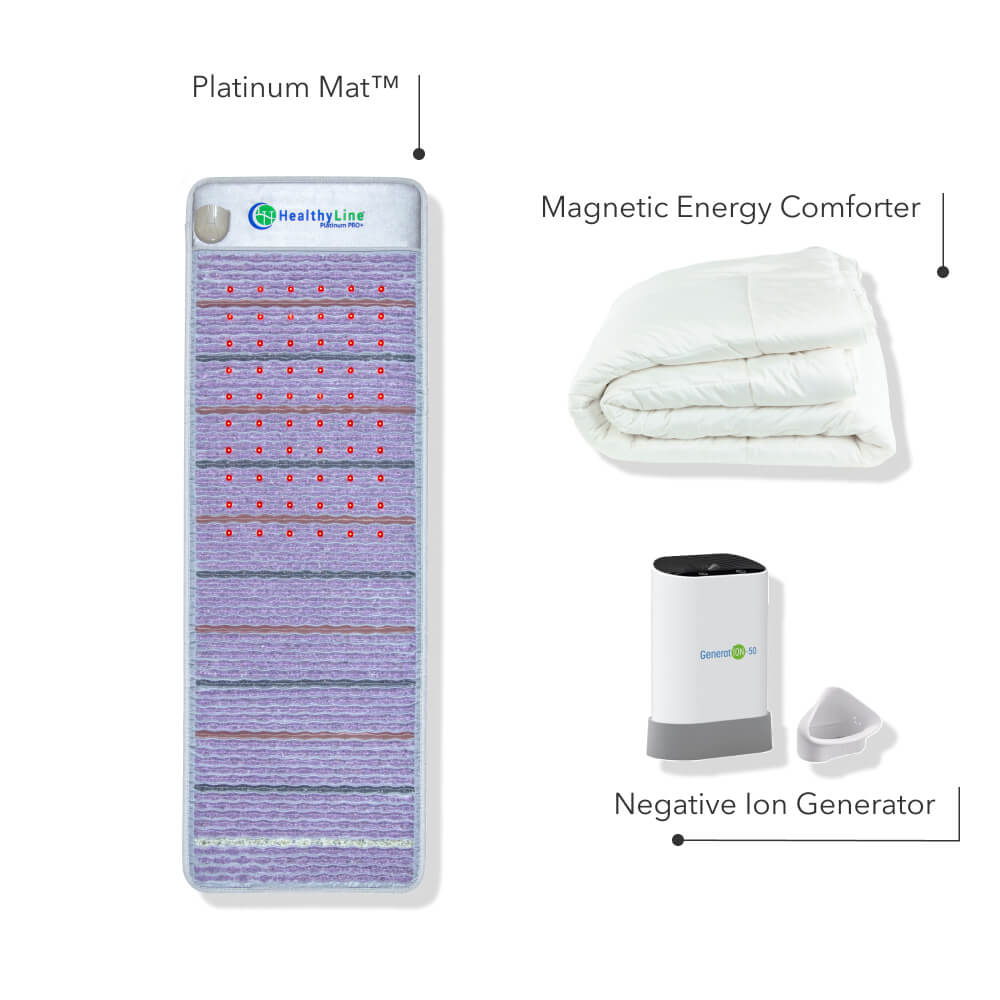 Platinum Mat™ Gift Set