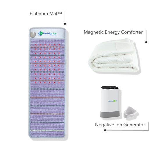 Platinum Mat™ Gift Set