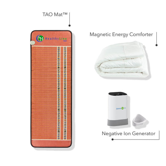 TAO-Mat® Gift Set